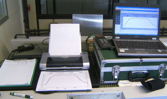 Temperature measuring device for temperature profiles